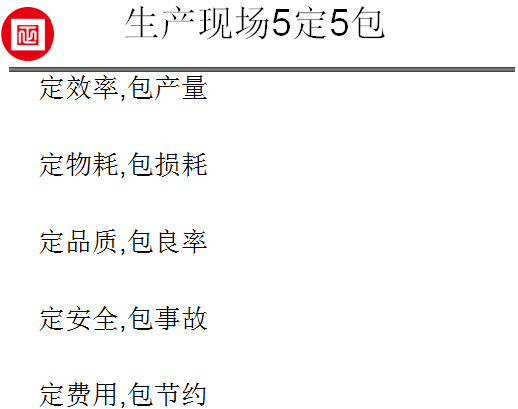 正睿咨詢?cè)诟Ｋ固赝菩械纳a(chǎn)現(xiàn)場(chǎng)的5定5包