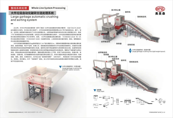 奧美森智能裝備股份有限公司