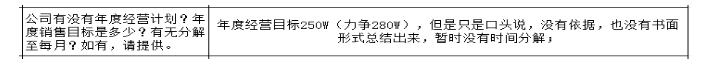 公司各部門沒有明確的管理指標，如何設計解決思路？